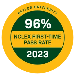 96% NCLEX First-time pass rate